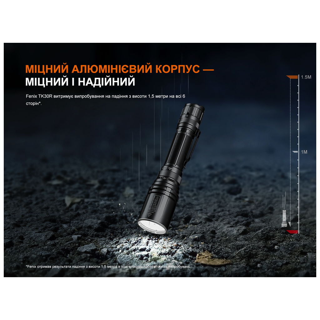 Ліхтар Fenix TK30R - зображення 12