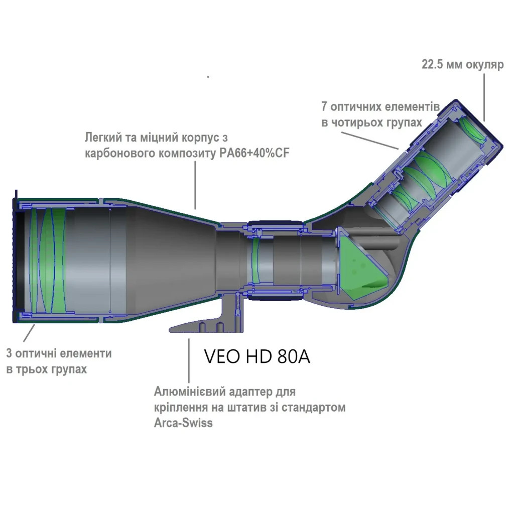 Підзорна труба Vanguard VEO HD 80A 20-60x80/45 WP (VEO HD 80A) (DAS301105) - изображение 8