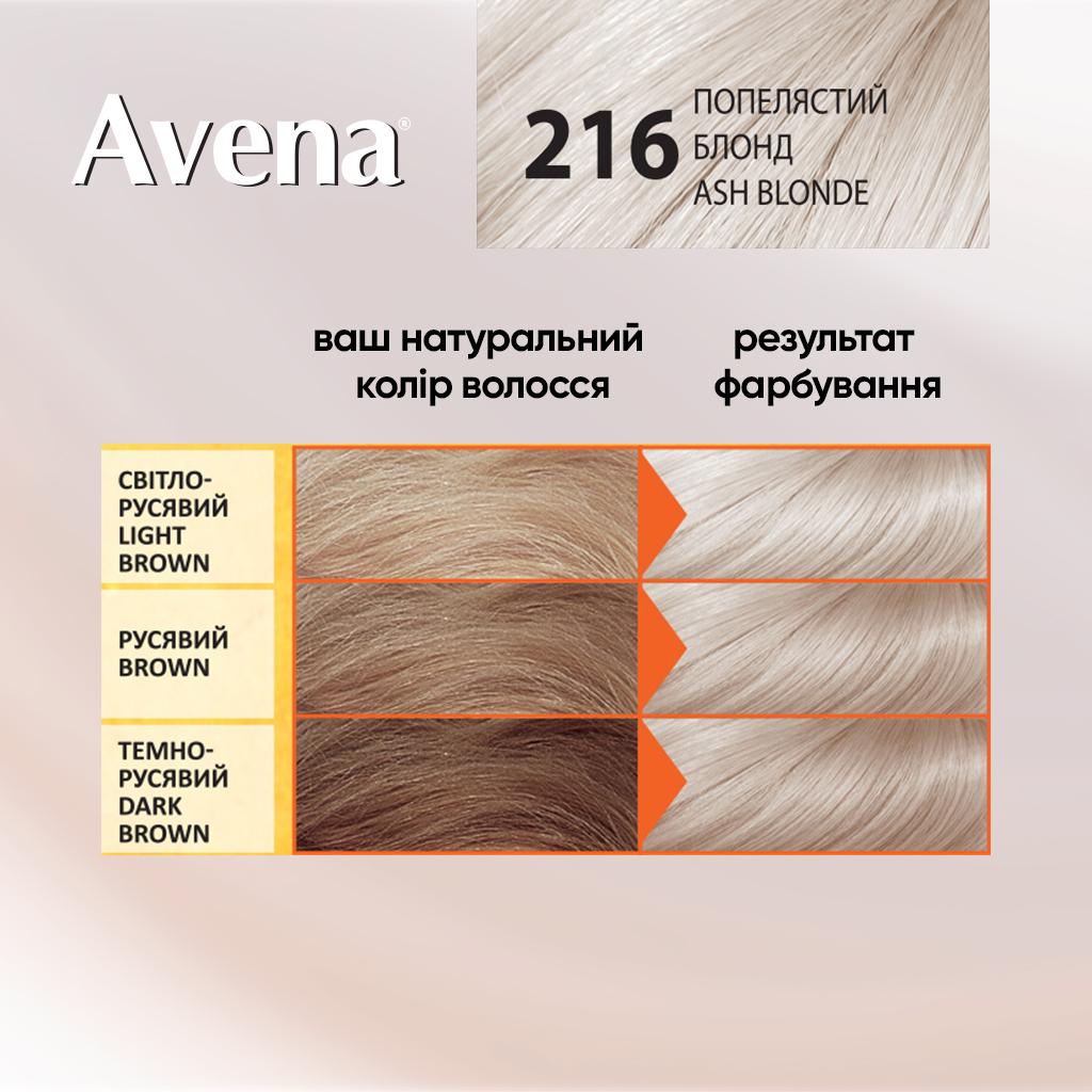 Фарба для волосся Acme Color Avena Blond Color Стійка 216 - Попелястий блонд (4823115502469) - изображение 5