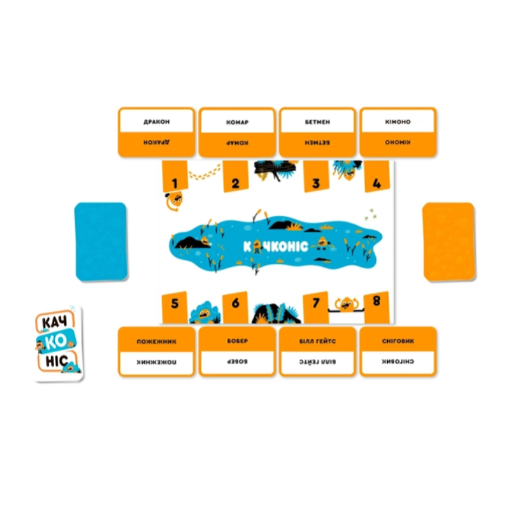 Настільна гра Lords of Boards Качконіс (Platypus), українська (LOB2203UA) - зображення 3