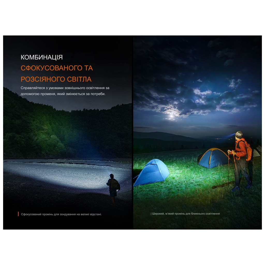 Ліхтар Fenix HM60R 2.0 (HM60RV20) - зображення 11