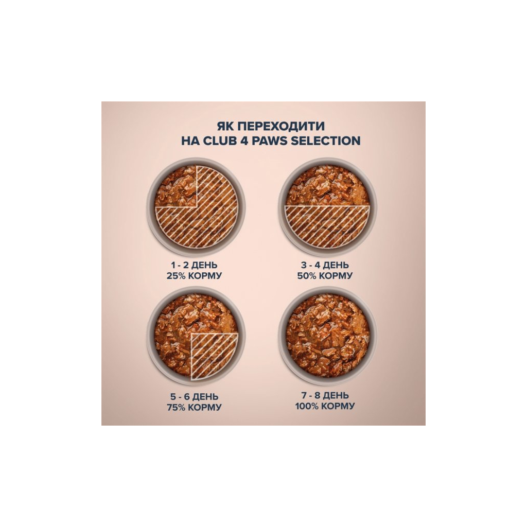 Вологий корм для кішок Club 4 Paws Selection Плюс Шматочки з кроликом та індичкою в соусі 80 г (4820215368001) - зображення 4