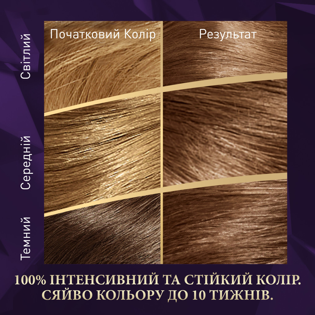 Фарба для волосся Wella Color Perfect 6/73 Карамельний шоколад (4064666598338) - изображение 3