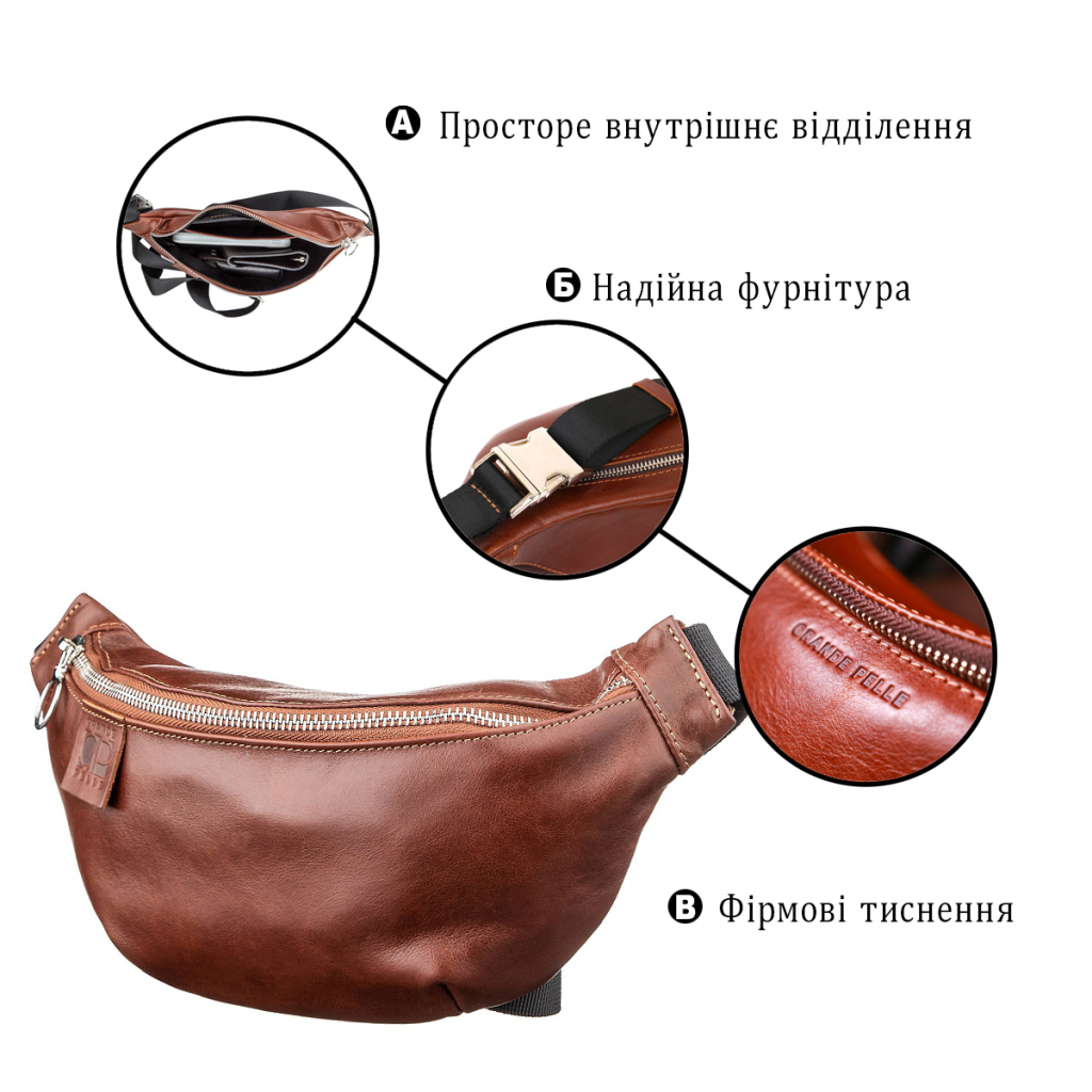 Сумка Grande Pelle Поясна Коричнева (11141) - зображення 4
