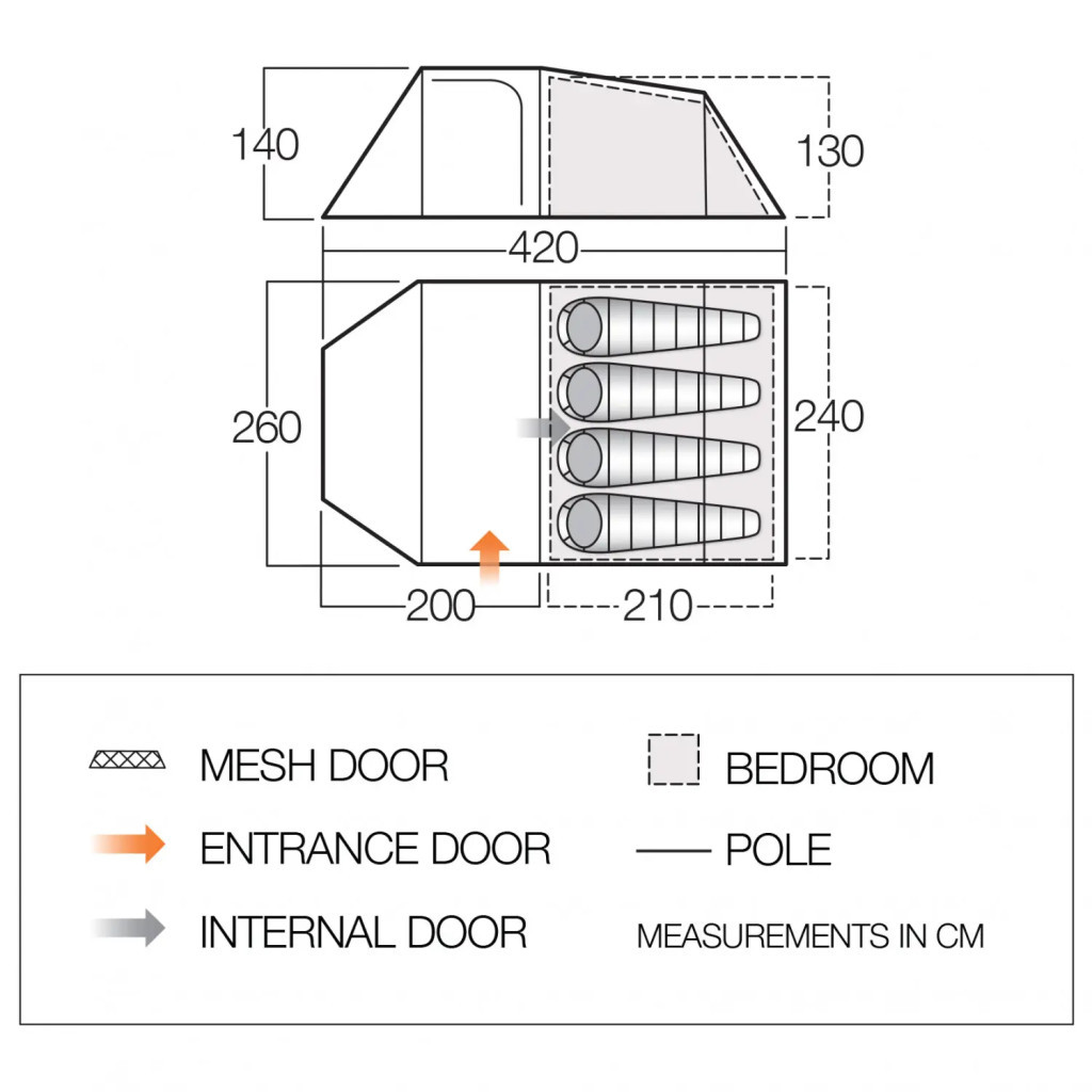 Намет Vango Skye 400 Treetops (926316) - зображення 2