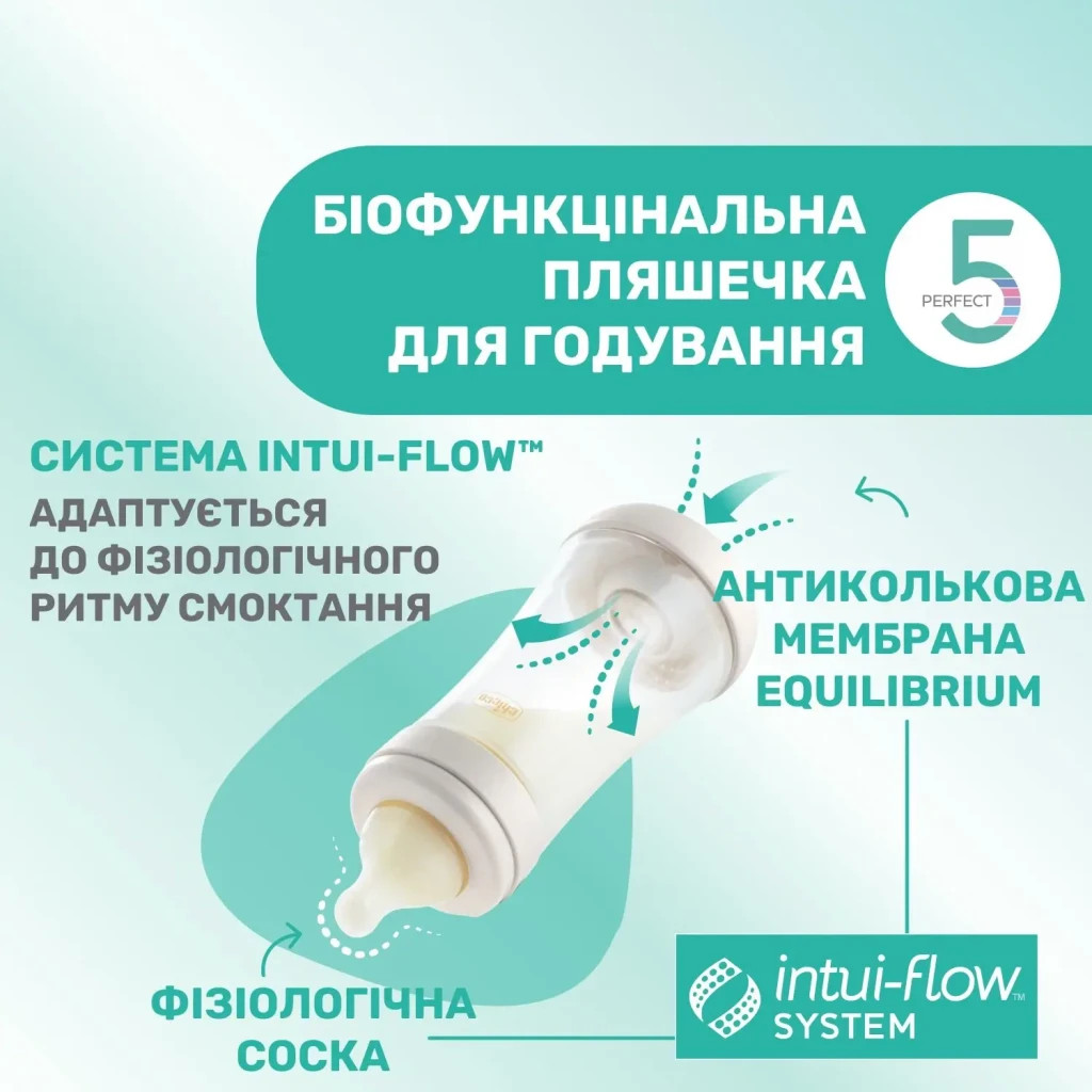 Пляшечка для годування Chicco Perfect 5 Love із силіконовою соскою 2+ міс. 240 мл Рожева (20223.11.40) - зображення 7