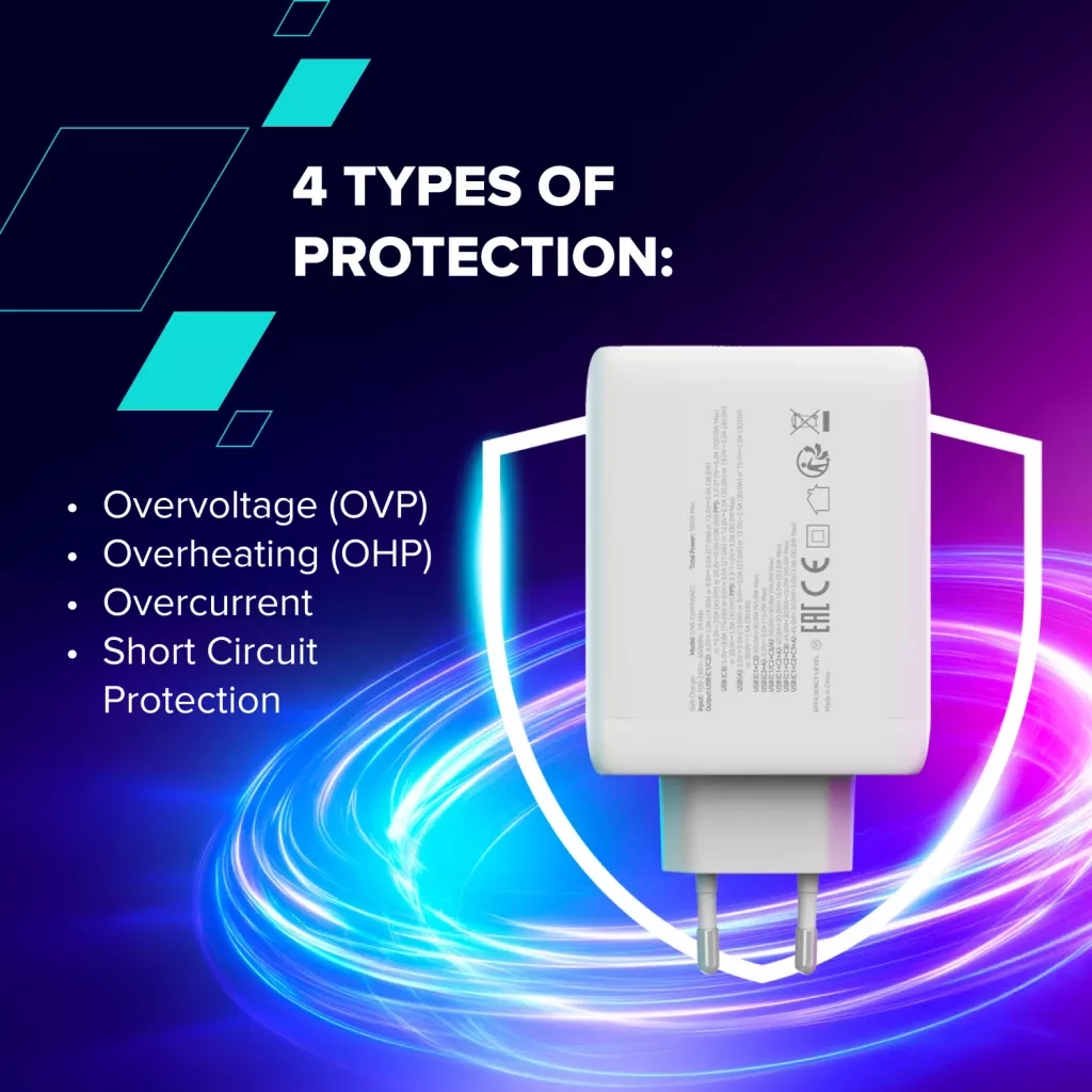 Зарядний пристрій Canyon CU100ACC GaN 100W 3xPD 1xQC EU White (CNS-CUW100ACC) - изображение 6