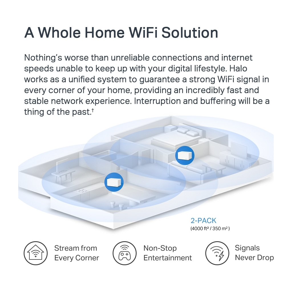 Точка доступу Wi-Fi Mercusys HALO-H70X-2-PACK - зображення 6