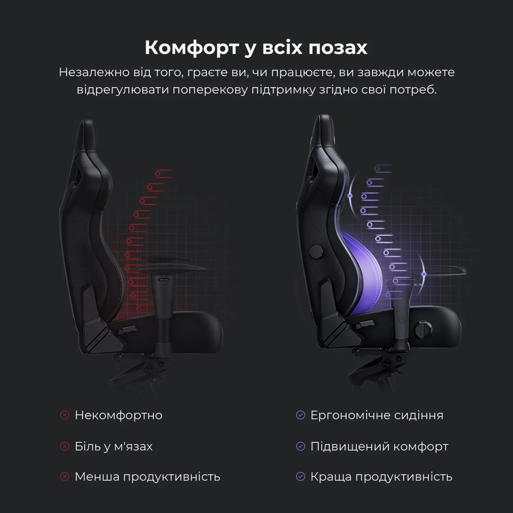 Крісло ігрове Anda Seat Kaiser 4 Fabric Size XL Black (AD12YDDC-XLL-20-B-CF) - зображення 10