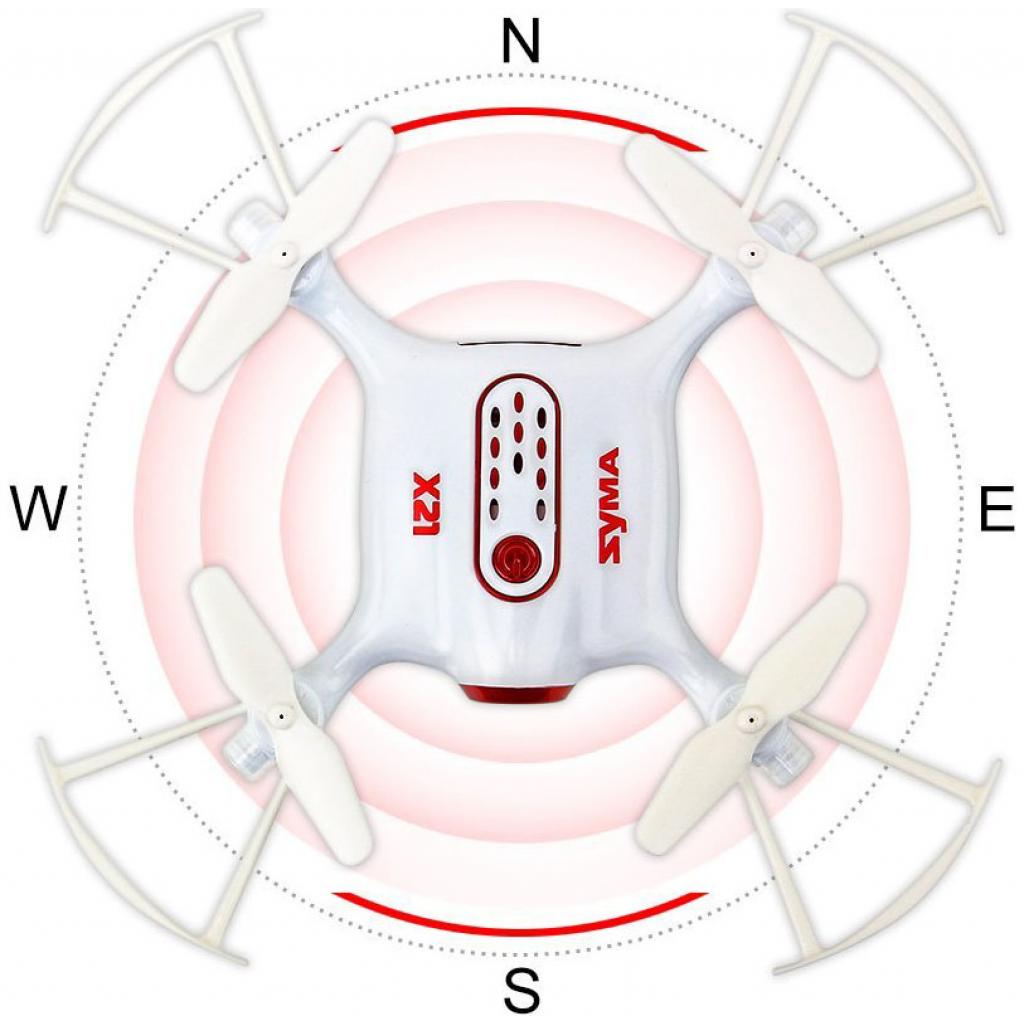 Радіокерована іграшка Syma Квадрокоптер з 2,4 Ггц керуванням 13,5 cм (X21) - зображення 9