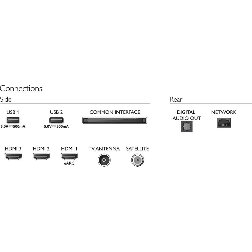 Телевізор Philips 50PUS7608/12 - зображення 6