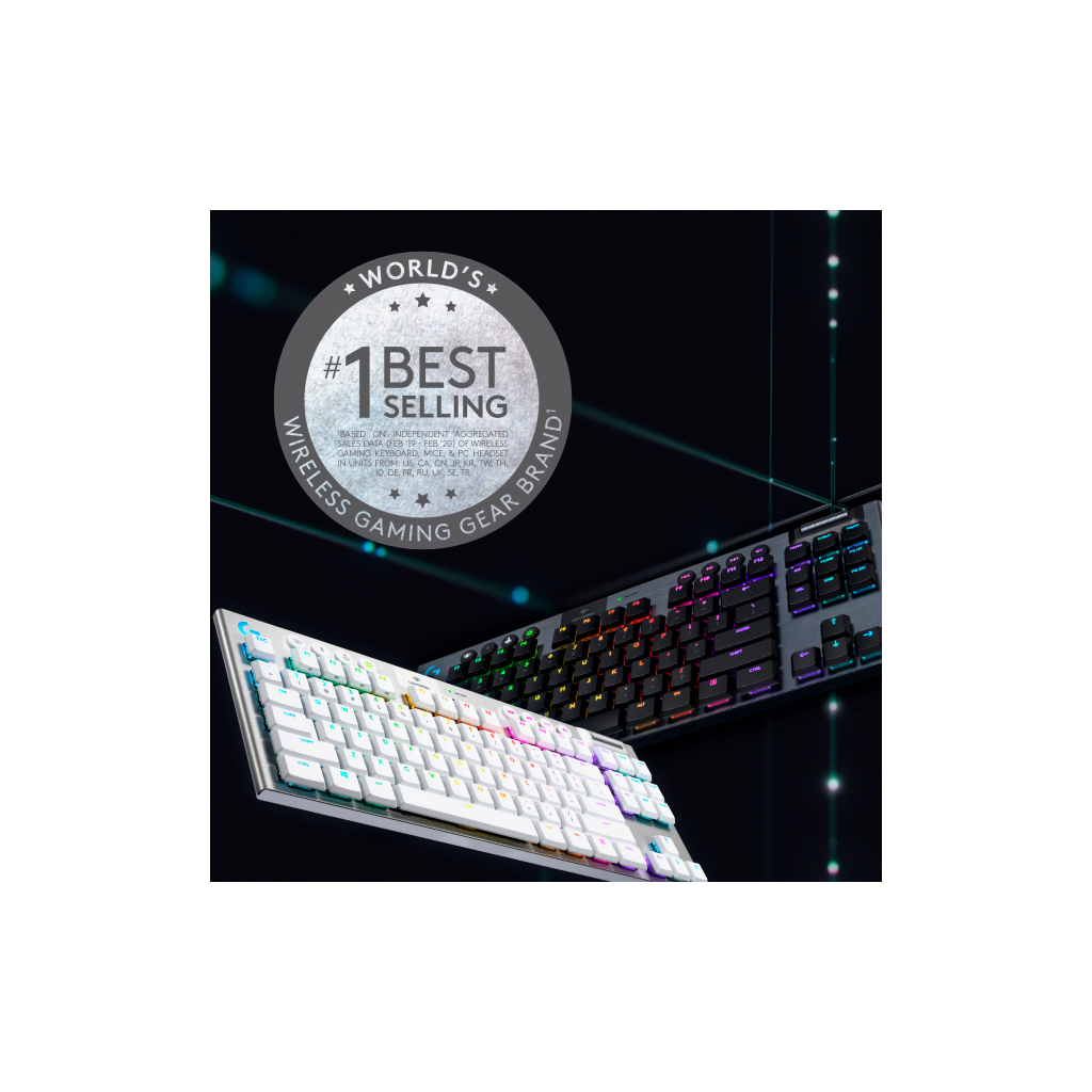 Клавіатура Logitech G915 TKL Tenkeyless Lightspeed RGB Tactile UA White (920-009503) - зображення 3