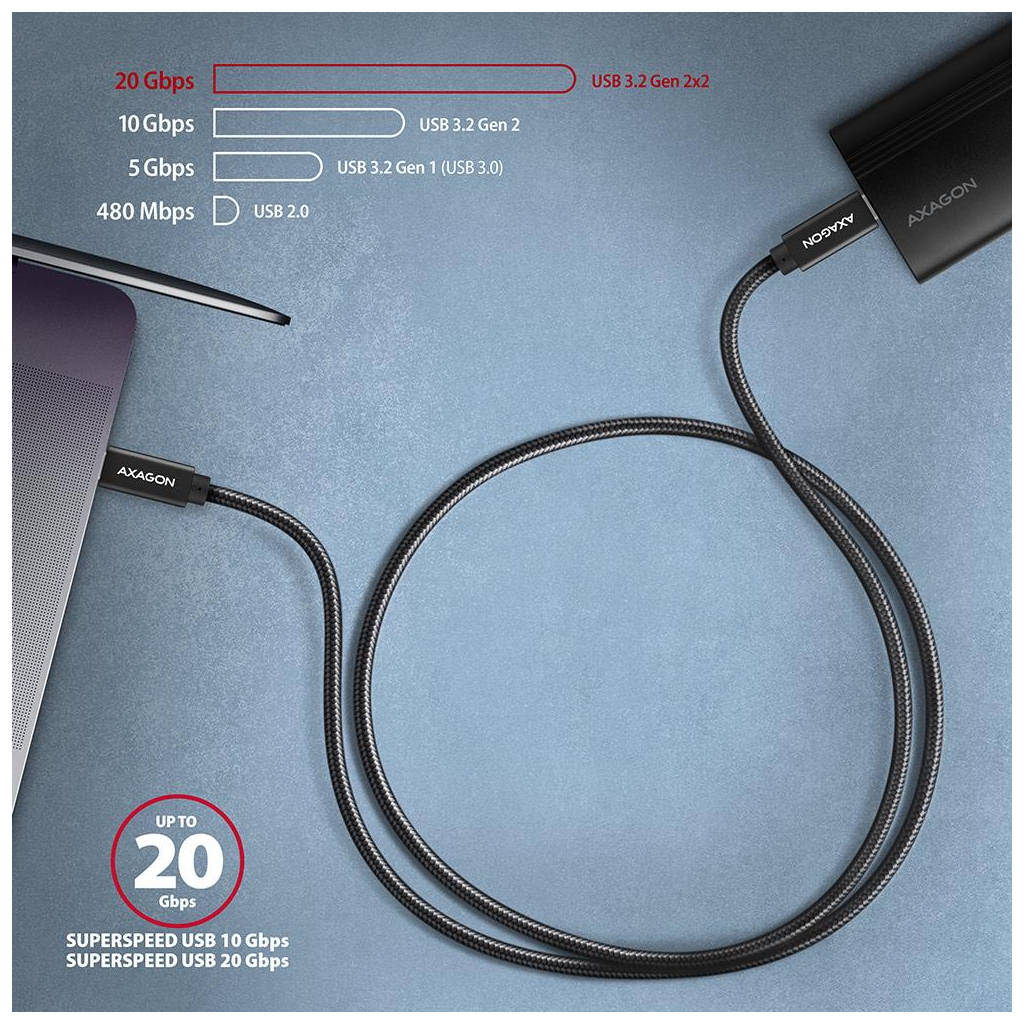 Дата кабель USB-C to USB-C 1.0m USB 3.2 Gen 2 PD 100W 5A 4K black AXAGON (BUCM32-CM10AB) - зображення 6