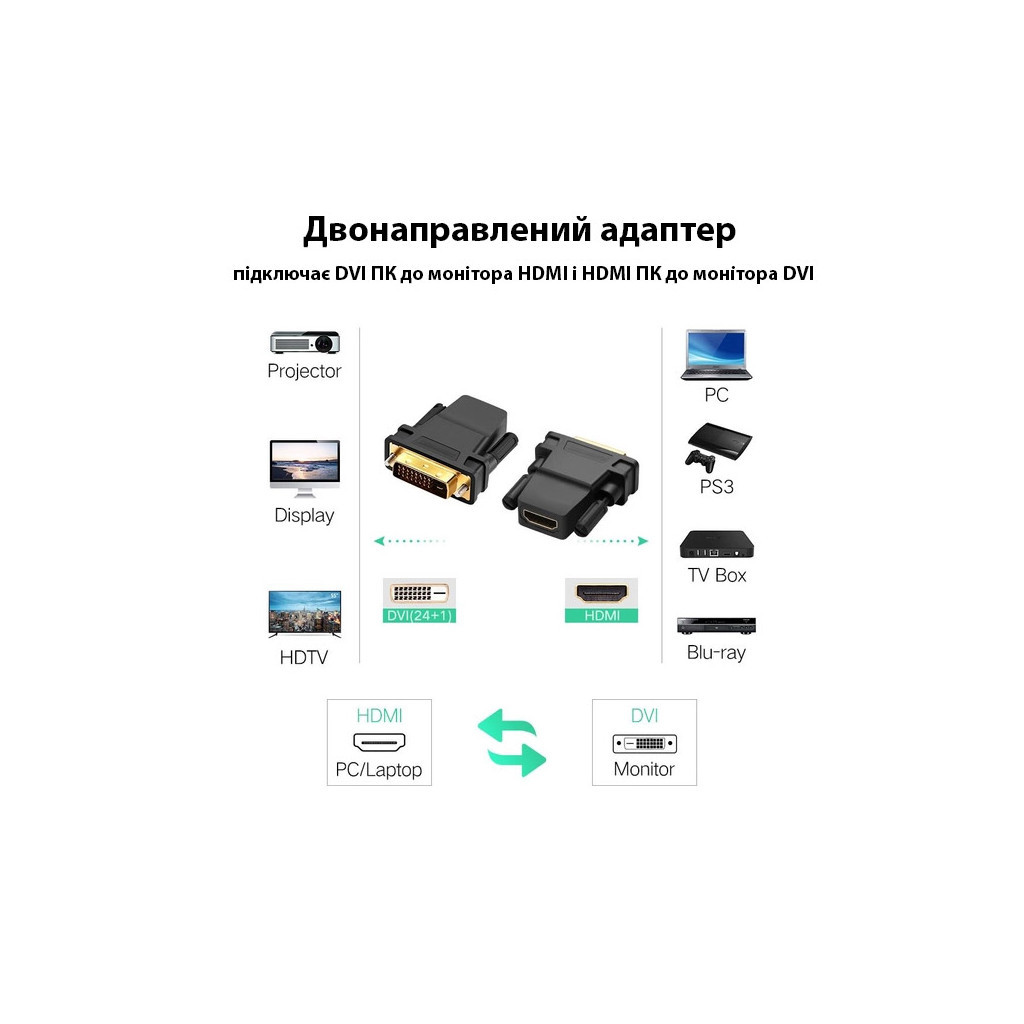 Перехідник DVI-D (24+1) male to HDMI female 1080p ST-Lab (U-994) - изображение 8