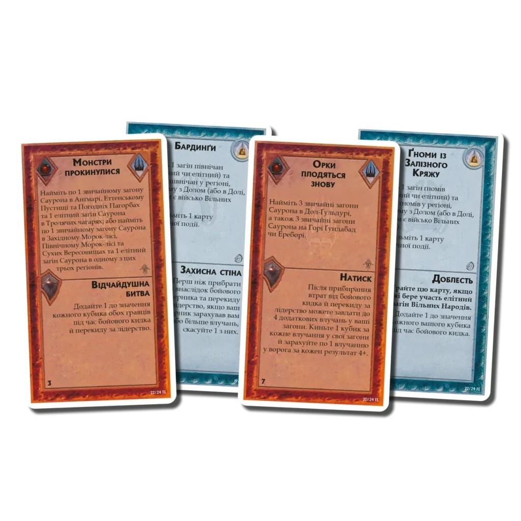 Настільна гра Geekach Games Війна Персня. Доля Еребору (War of the Ring: The Fate of Erebor) (укр.) (GKCH137fe) - зображення 2