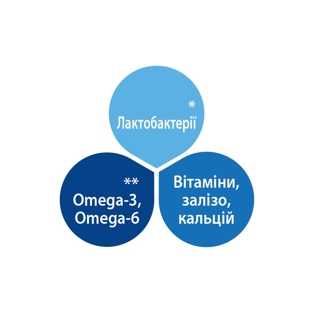 Дитяча суміш HiPP Combiotic 2 від 6 міс. 900 г (906230013877) - изображение 3
