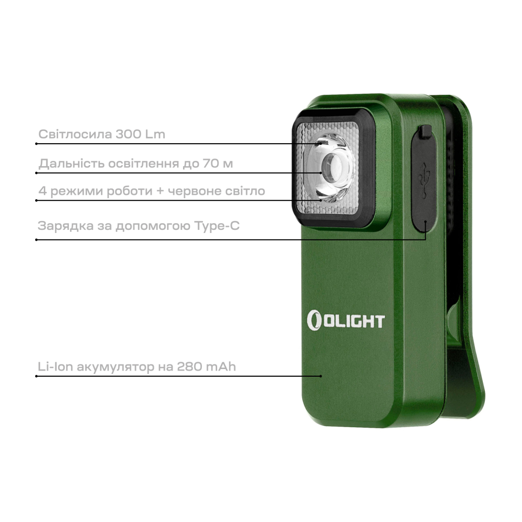 Ліхтар Olight Oclip OD Green (0.0000.0857) - зображення 7