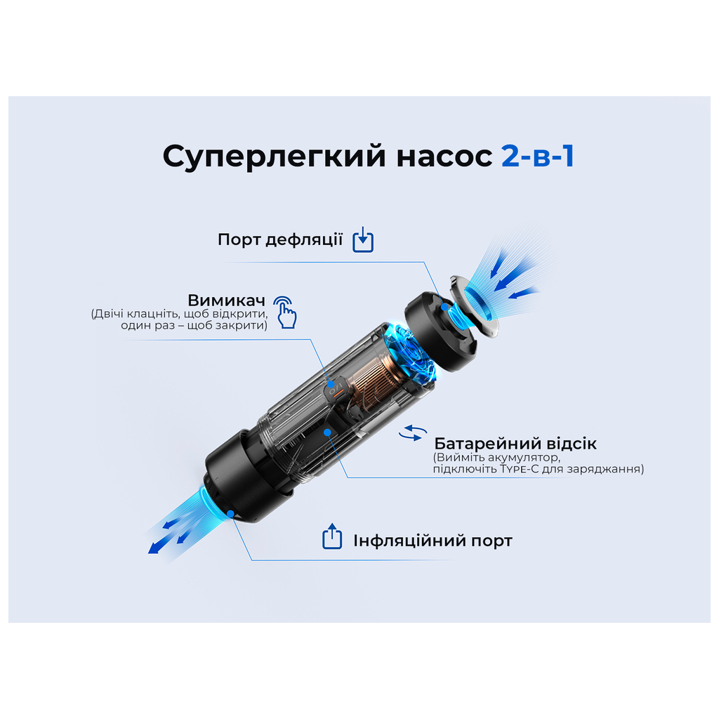 Насос для надувних меблів Flextail Zero Pump, чорний (ZP650cht-BK-i) - изображение 8