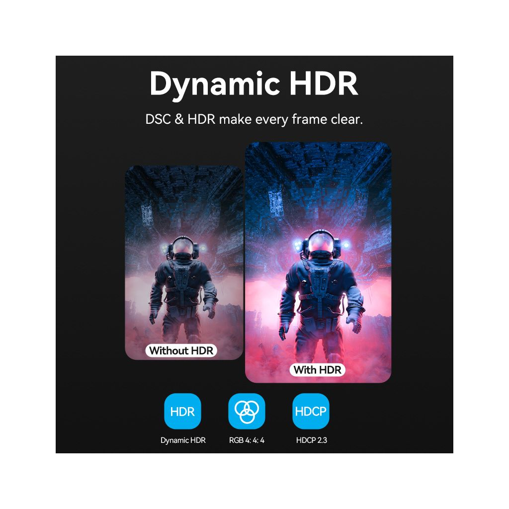 Кабель мультимедійний USB-C 3.1 to HDMI 1.8m 8K 60 Гц Zinc Alloy TPE Black Vention (CRCBAC) - зображення 5