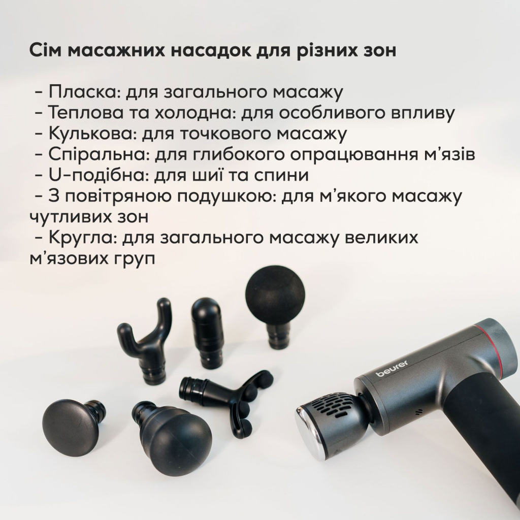 Масажер Beurer MG 195 - изображение 12