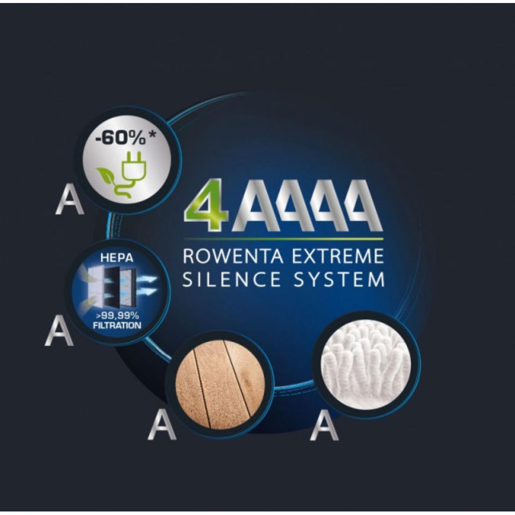 Пилосос Rowenta RO6443 - зображення 6