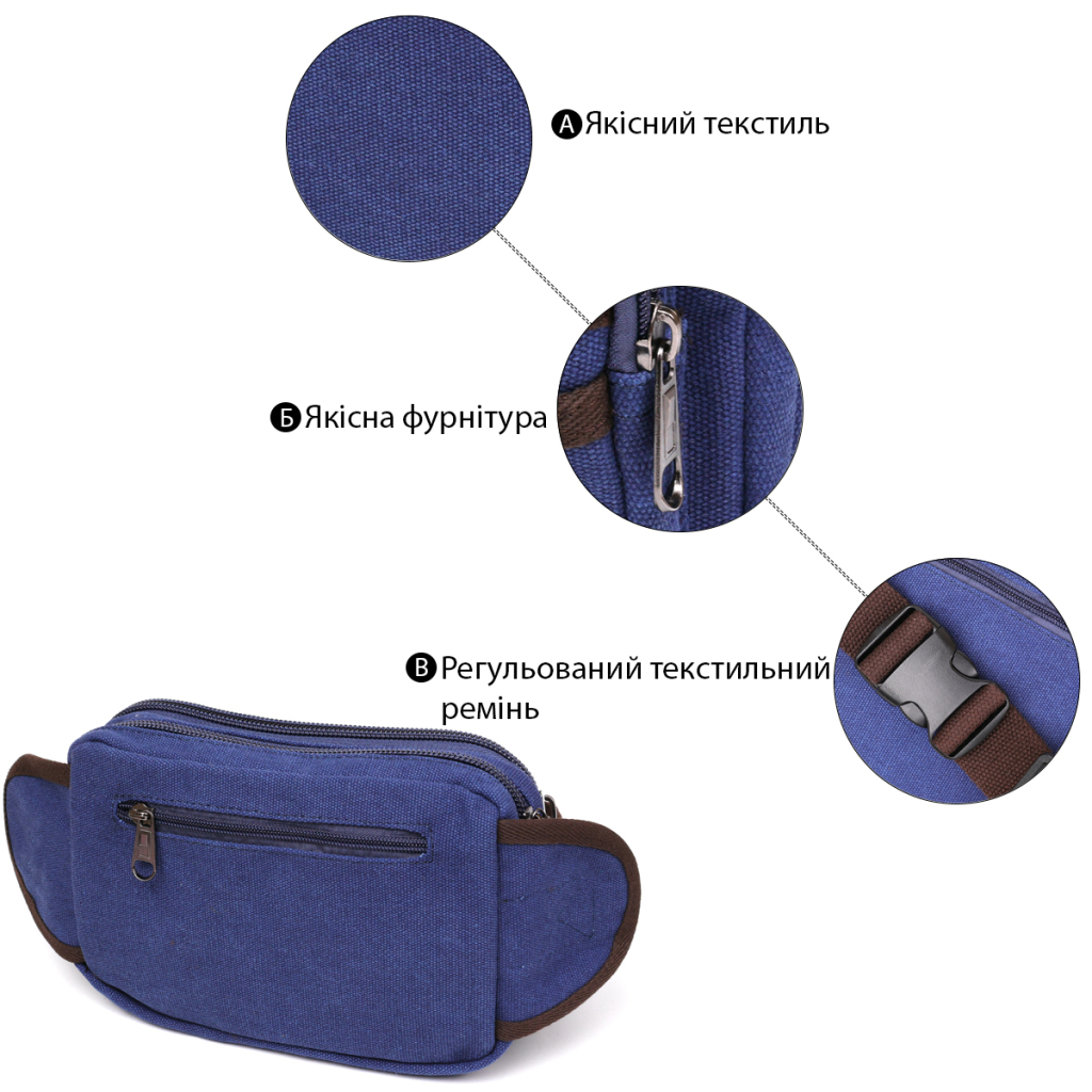 Сумка Vintage Бананка текстильна на пояс Синя (20158) - зображення 4