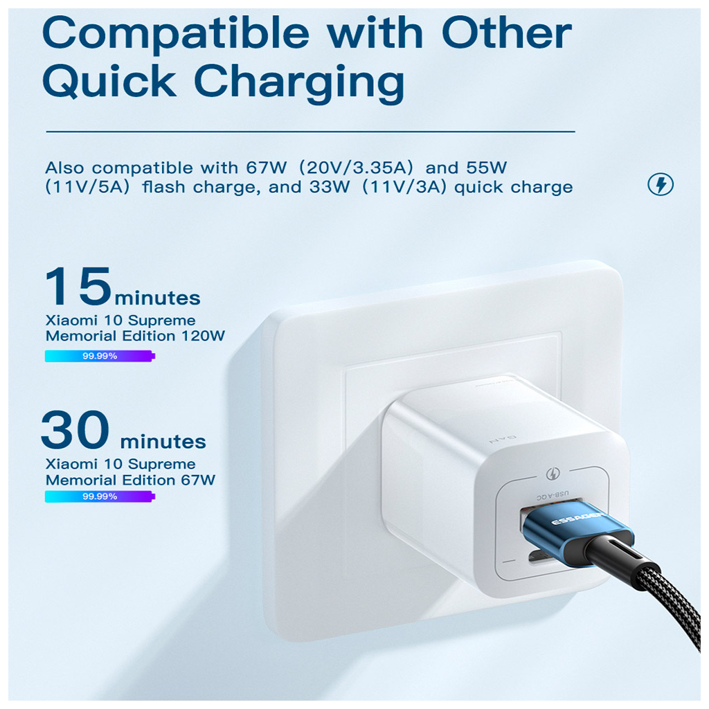 Дата кабель USB 2.0 AM to USB-C 2.0m 120W black Essager (EXC120-CGA01-P) - picture 9