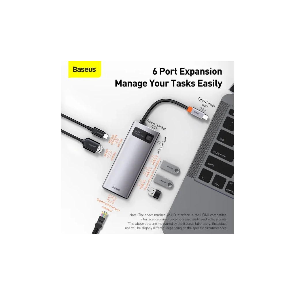 Концентратор Baseus USB-C 6-in-1 (CAHUB-CW0G) - зображення 12