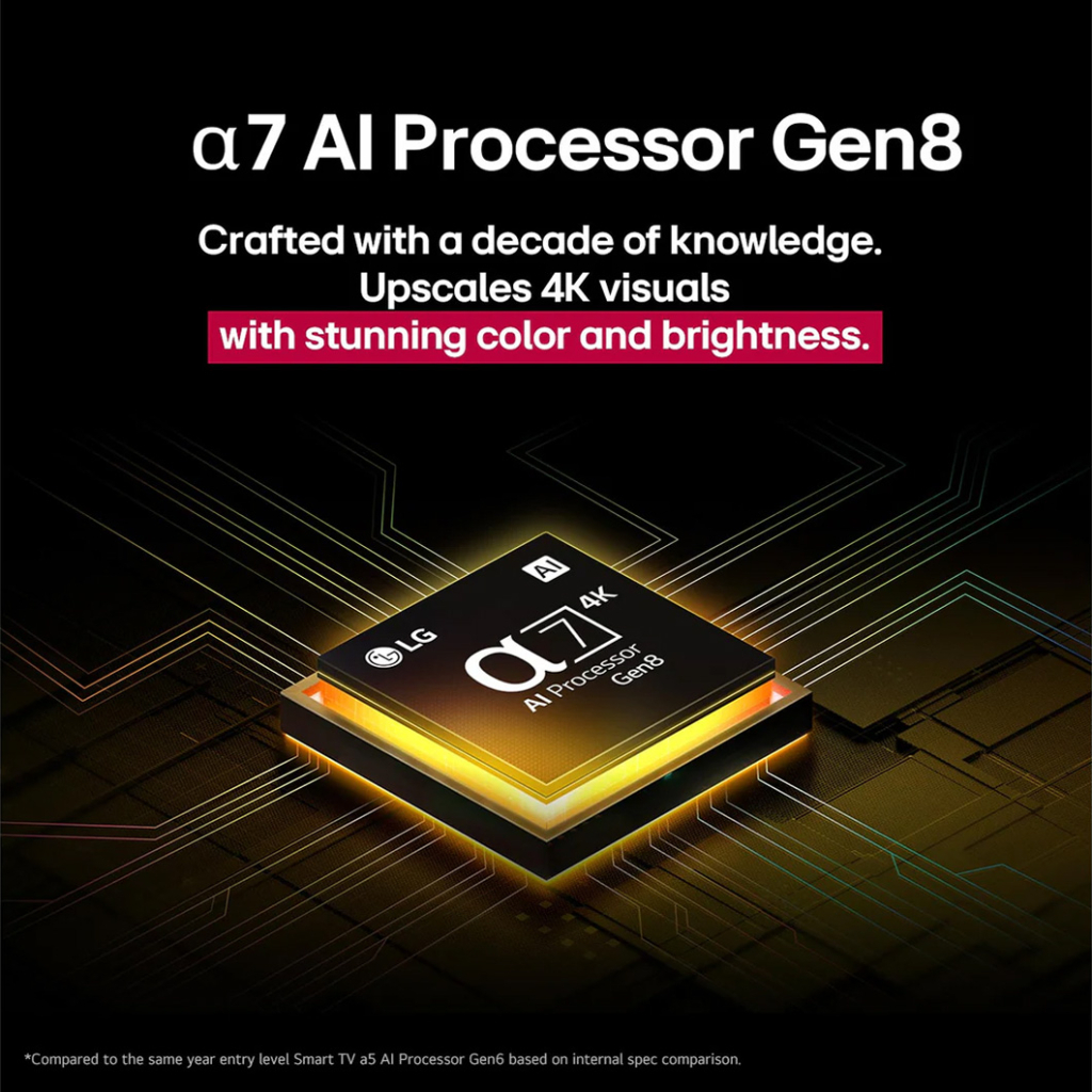 Телевізор LG 50NANO81A6A - зображення 11