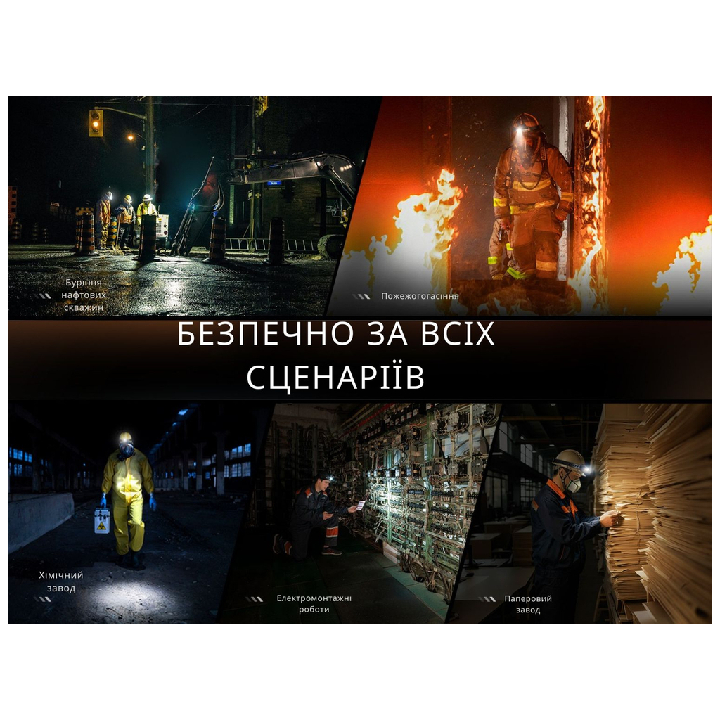 Ліхтар Fenix WH35RE - зображення 11