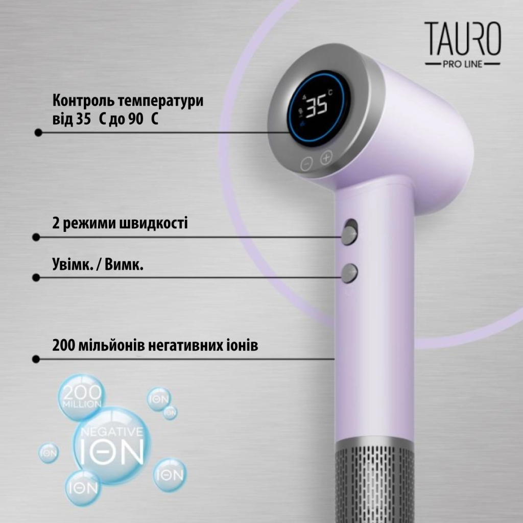 Фен для тварин Tauro Pro Line з технологією генерації негативних іонів з вилкою ЄС білий (TPL70274) - изображение 6