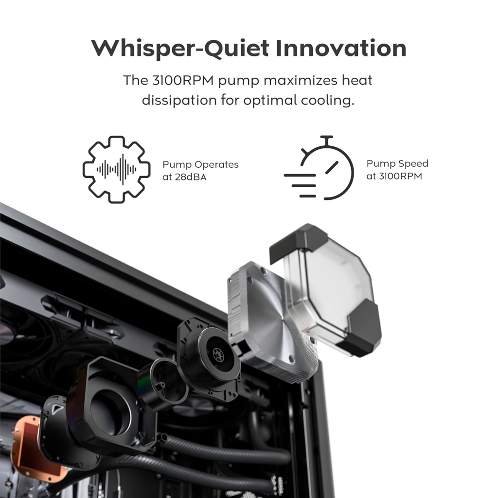 Система рідинного охолодження MONTECH HYPERFLOW SILENT 360 (W) - зображення 7