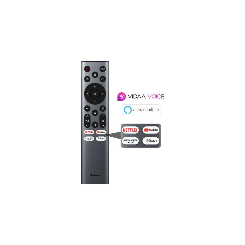 Проектор Hisense C2-ULTRA (20015101) - зображення 2