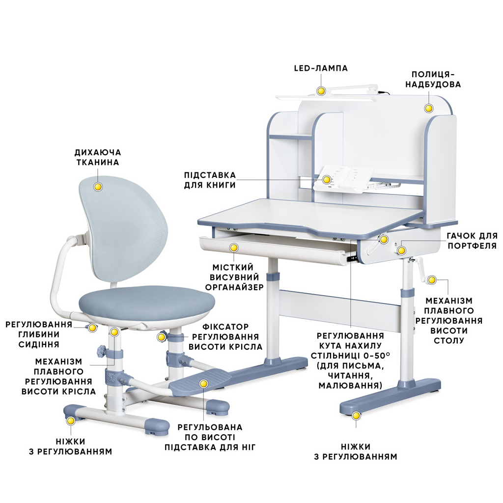 Парта зі стільцем Mealux Nemo Dark Blue (полиця + лампа) (BD-38 BL) - зображення 2