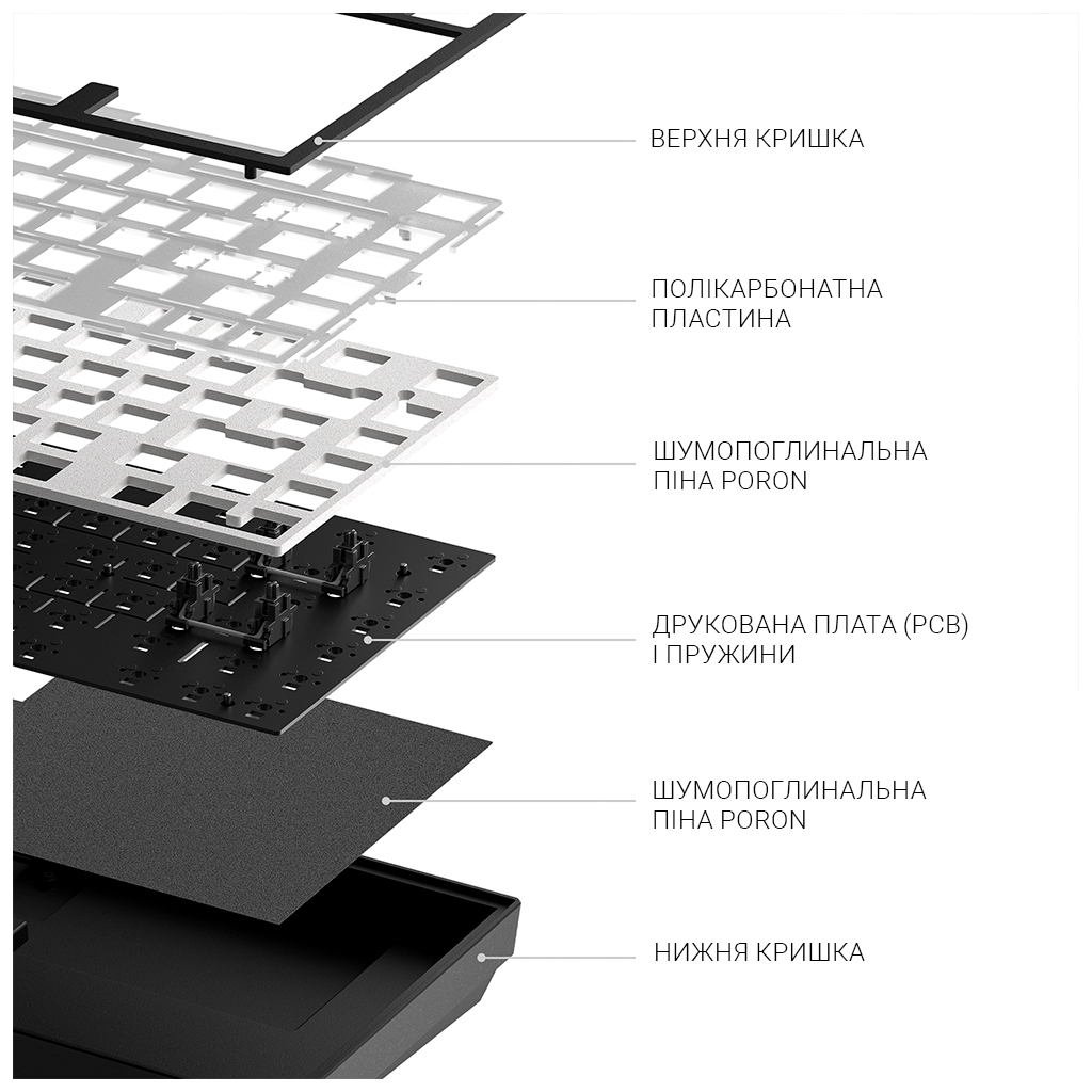 Клавіатура Dark Project ALU81 Terra Nostra PBT RGB Mech G3MS Moonstone Black (DPKB_NOSTRA_81_ANSI_BLACK_UA) - зображення 9