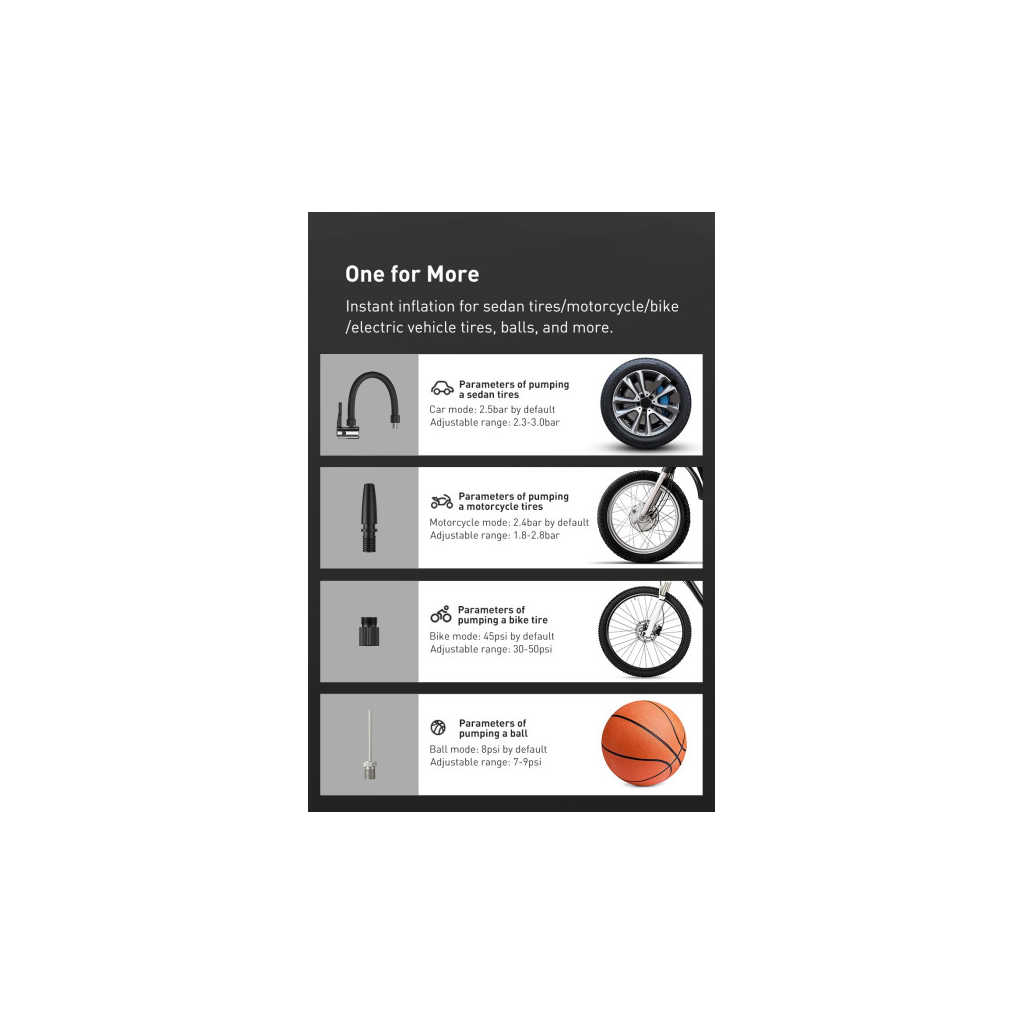 Автомобільний компресор Baseus Super Mini Inflator Pump Black (CRCQ000001) - изображение 8