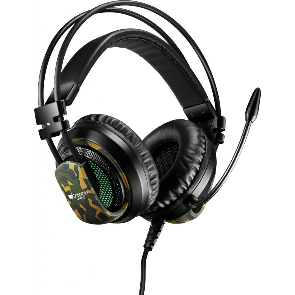 Комплект Canyon Argama (CND-SGS03M-RU) - зображення 3