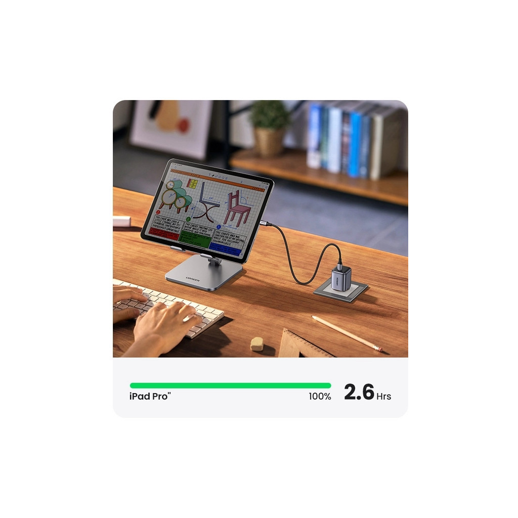 Зарядний пристрій Ugreen Nexode Mini 20W PD GaN Tech Whit ePD3.0 (PD2.0) QC4.0+ (QC4.0/QC3.0/QC2.0) (CD318/15324) - зображення 6