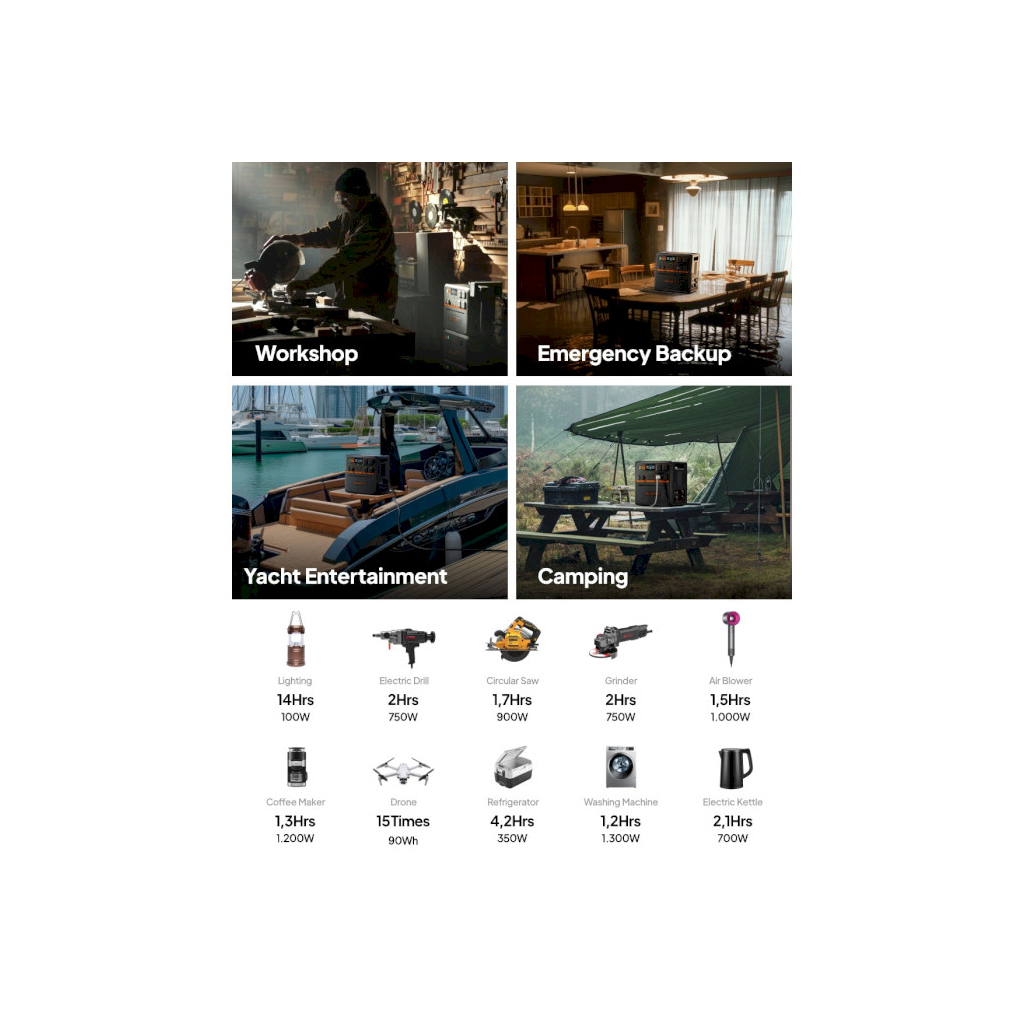 Зарядна станція BLUETTI AC240P 1843Wh (AC240P) - зображення 10