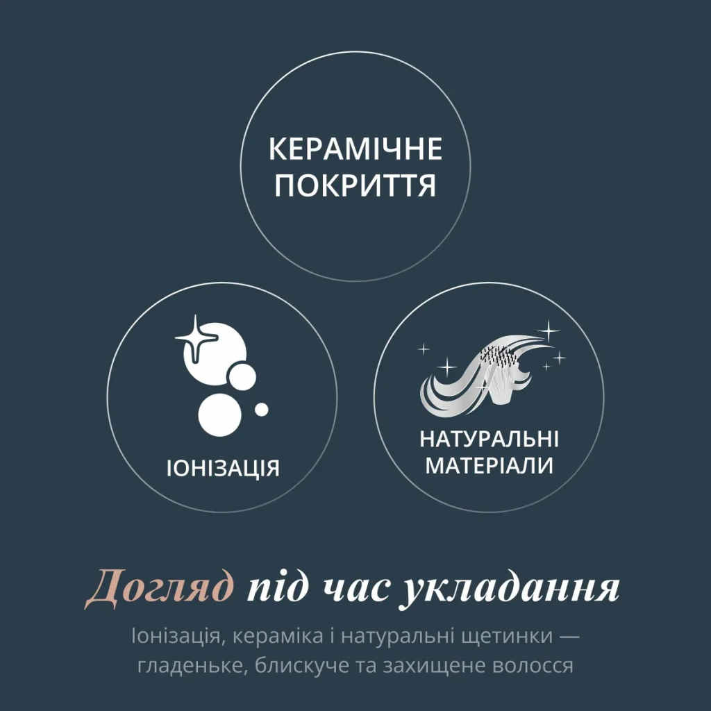 Фен-щітка Rowenta UB9720E0 - зображення 11