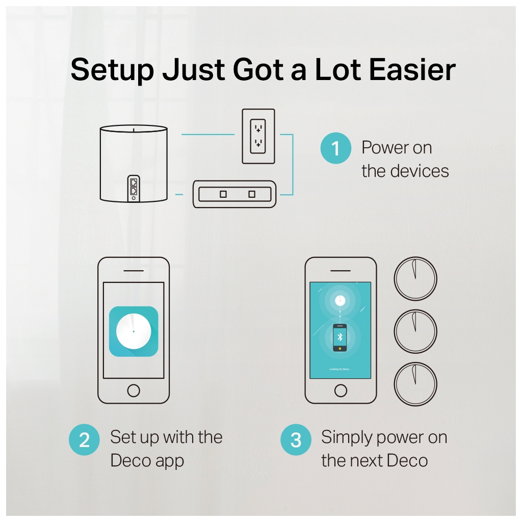 Маршрутизатор TP-Link DECO-X60-3-PACK - изображение 6
