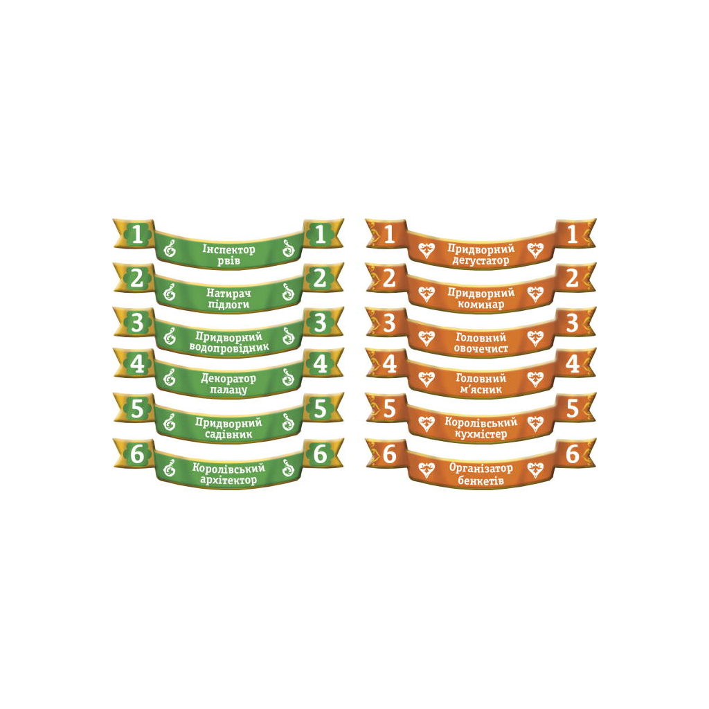 Настільна гра Games 7 Days За Короля (і за мене) (For the King (and Me)) (укр.) (KM001UA) - зображення 8