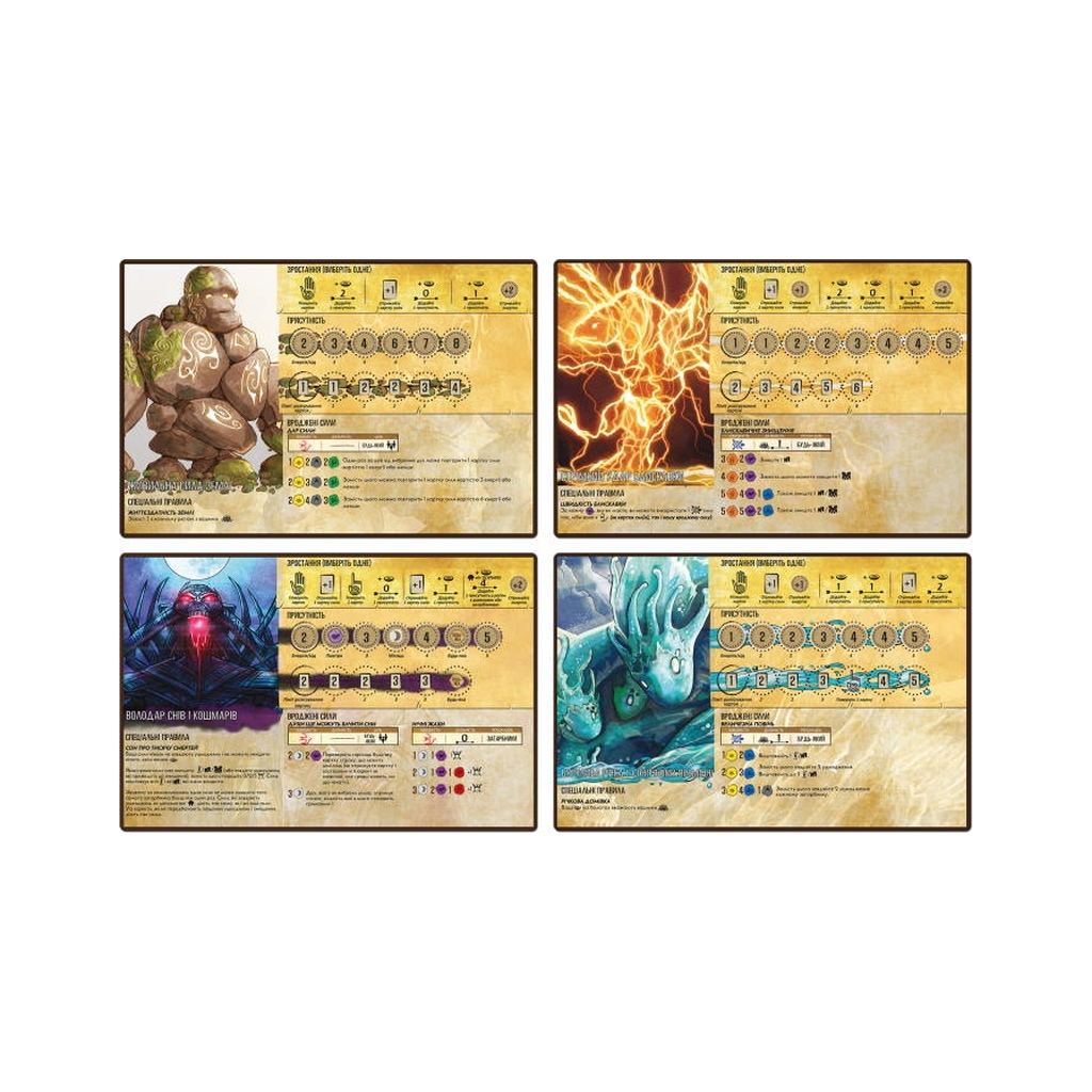 Настільна гра Games 7 Days Острів Духів (Spirit Island) (укр.) (OD001UA) - зображення 6