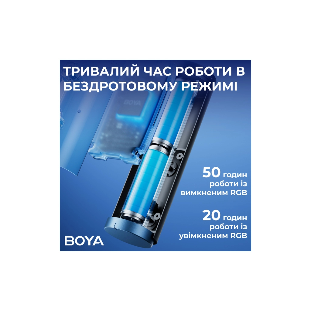 Мікрофон Boya K5-02 RGBType-C/3,5 мм Jack Black (BOYA K5-02) - изображение 7