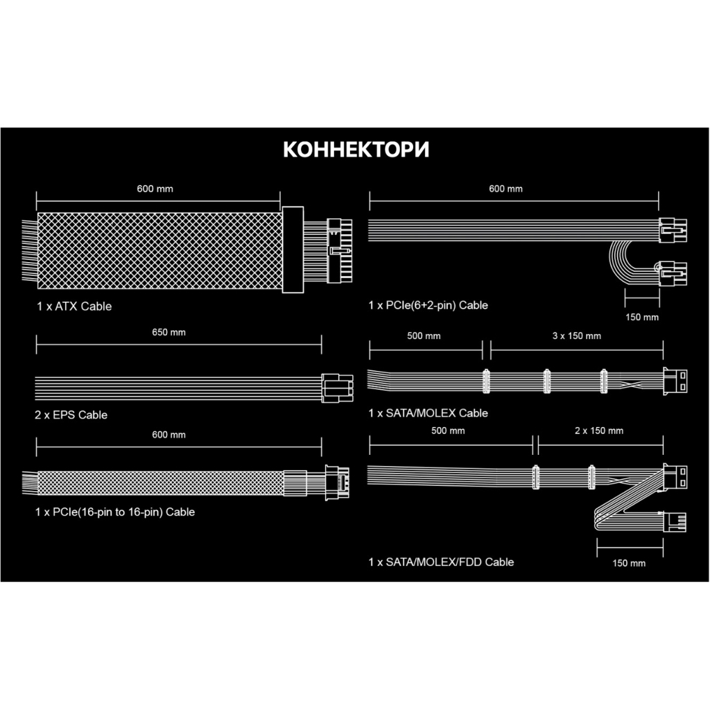 Блок живлення MSI 650W (MAG A650BNL WHITE) - зображення 3