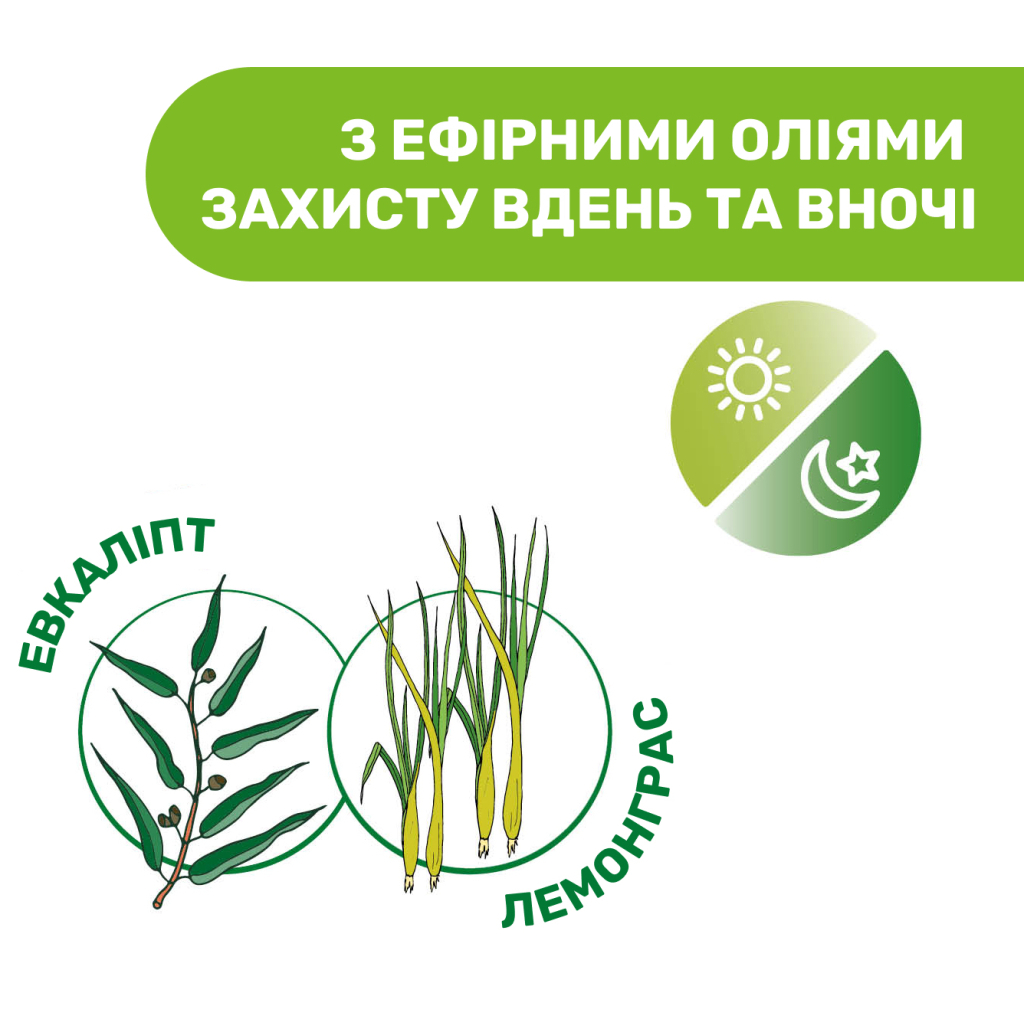 Спрей від комах Chicco Naturalz захисний від комарів 100 мл (8058664166343) - зображення 5
