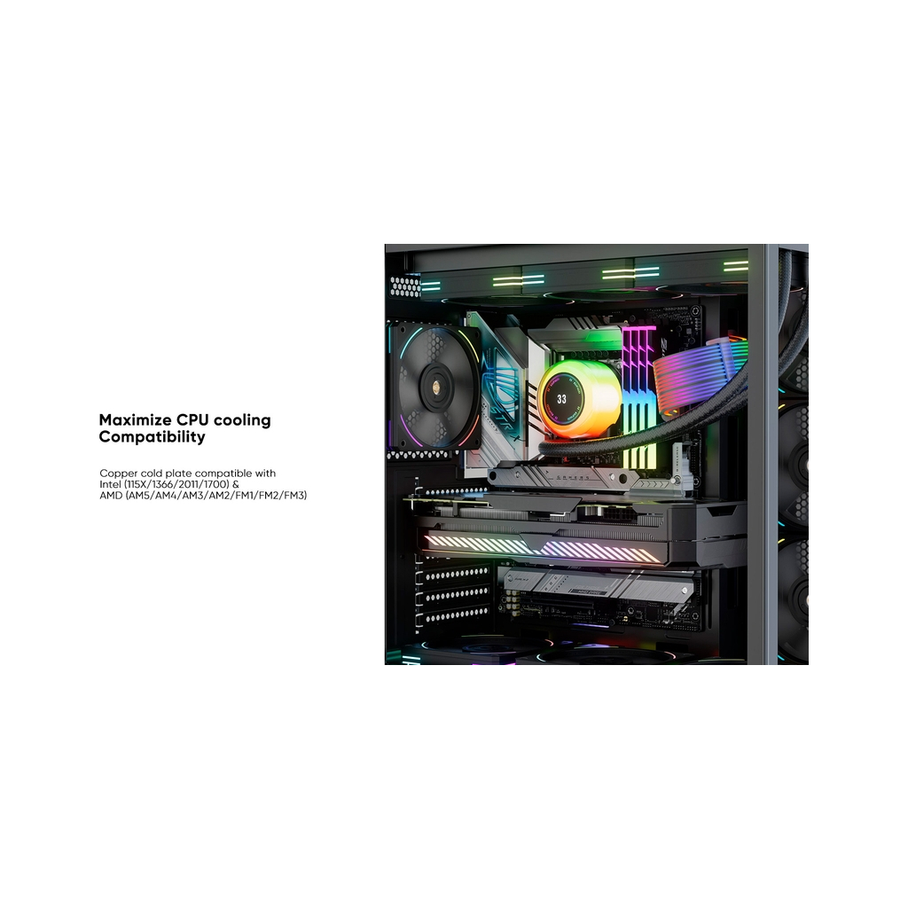 Система рідинного охолодження 1stPlayer CC-360-BK - зображення 12