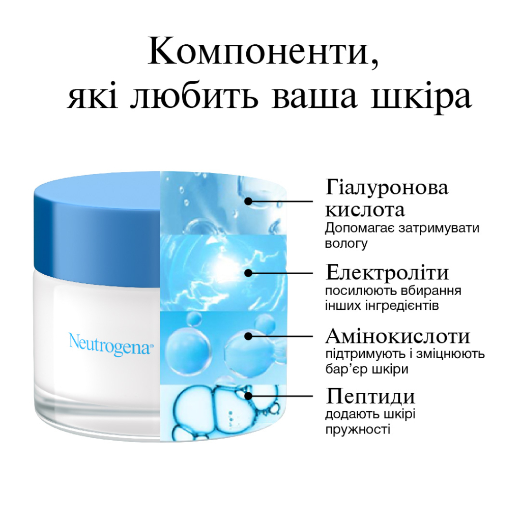 Крем для обличчя Neutrogena Hydro Boost Зволожувальний Нічний 50 мл (3574661401089) - зображення 6