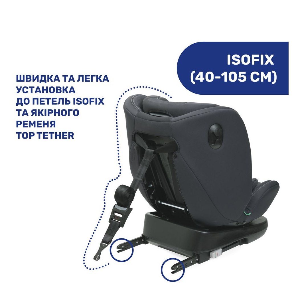 Автокрісло Chicco Unico Evo Air i-Size Сіре (87031.21) - зображення 10