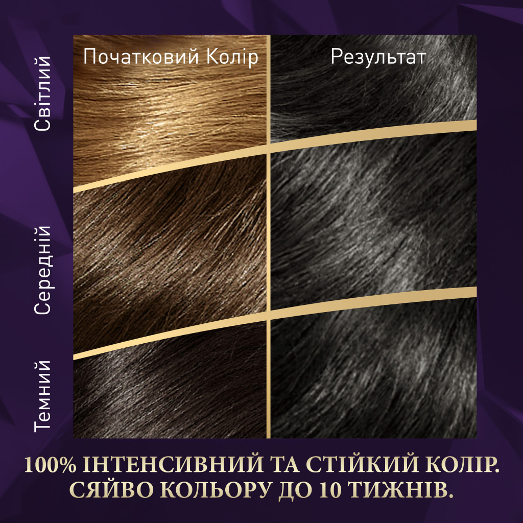 Фарба для волосся Wella Color Perfect 1/0 Чорний (4064666598253) - изображение 3